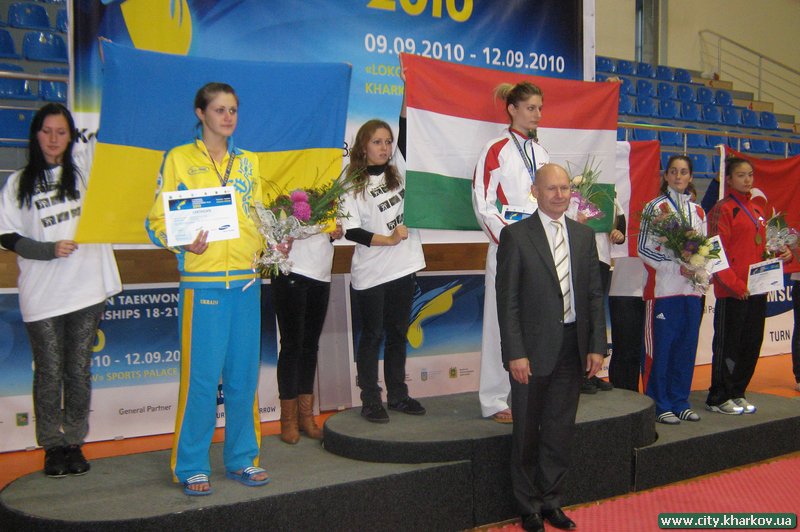 Завершився 2 Чемпіонат Європи з тхеквондо (ВТФ) серед молоді