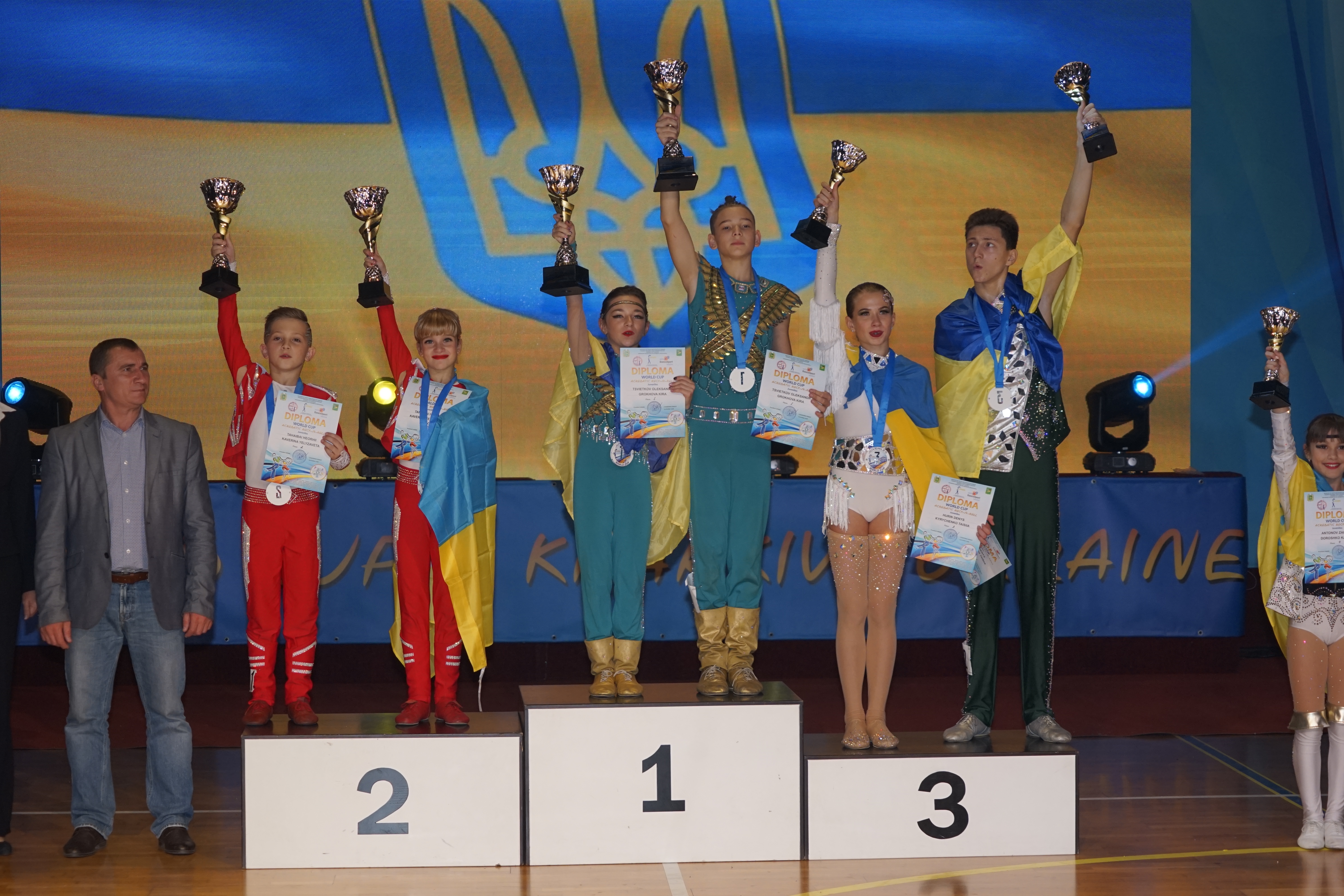 Юні харків'яни виграли Кубок світу з акробатичного рок-н-ролу