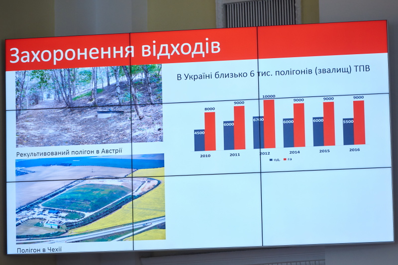 У міськраді обговорили актуальні проблеми поводження з відходами