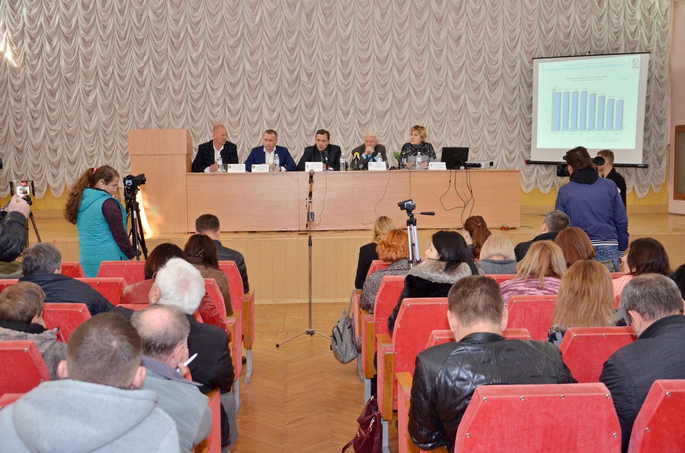 «Харківські теплові мережі» хочуть переглянути тарифи на ТЕЦ-3
