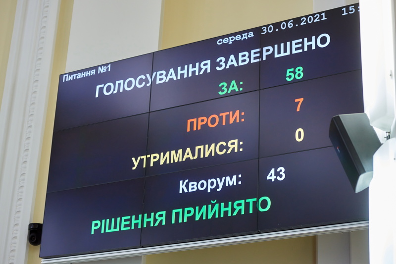 Позачергова сесія Харківської міської ради 8 скликання - 17