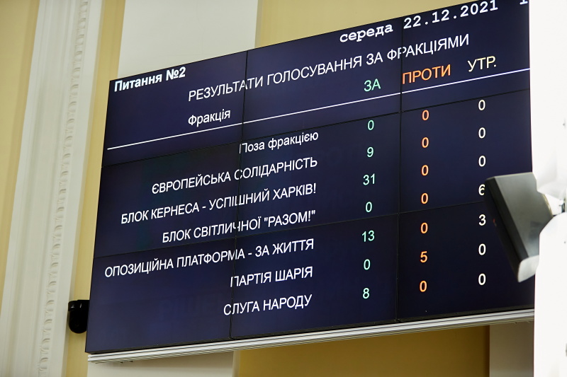 Дев'ята позачергова сесія Харківської міськради - 11