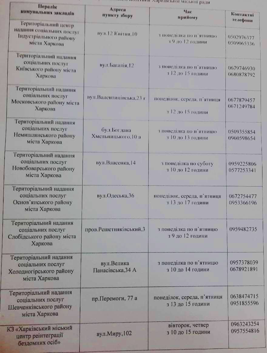 У Харкові організували пункти прийому допомоги