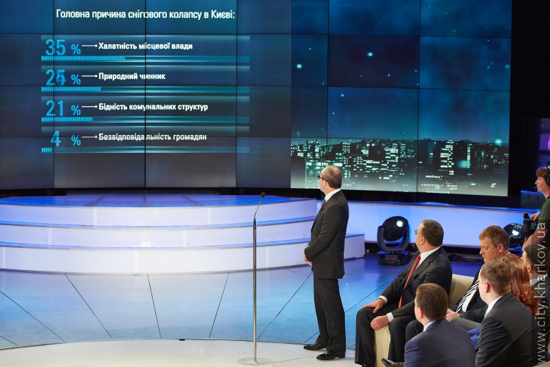 Геннадій Кернес: Політична кон'юнктура використовує ситуацію зі снігопадами у Києві в своїх цілях
