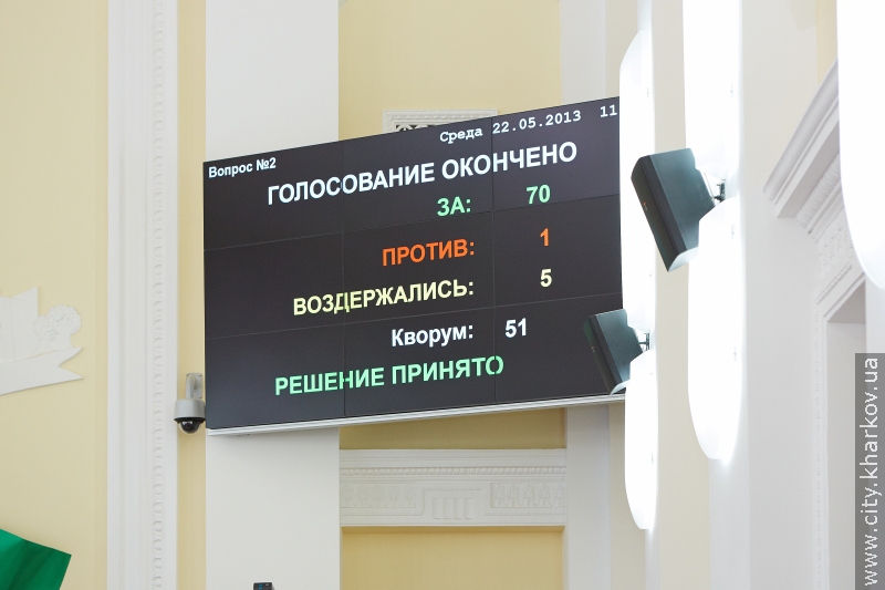 Харків приступив до підготовки святкування 70-річчя визволення міста