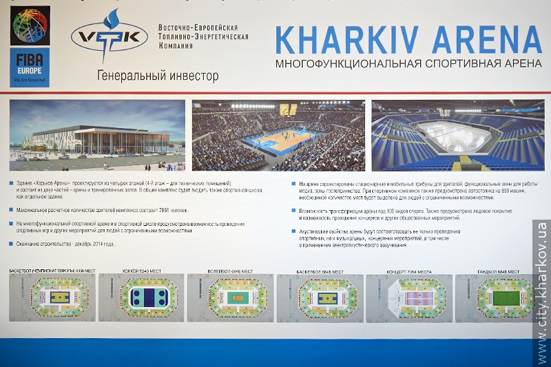 Офіційно стартувало будівництво «Харків-Арени»