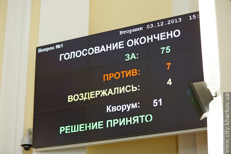 Міська рада прийняла звернення до керівництва країни про недопущення розколу в суспільстві