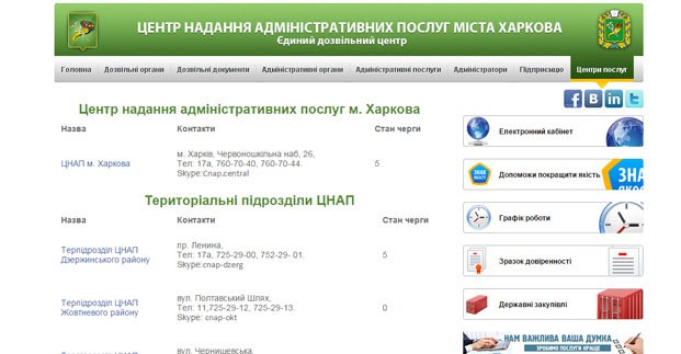 Дізнатися про своє місце в черзі на отримання адмінпослуг можна в онлайн- режимі