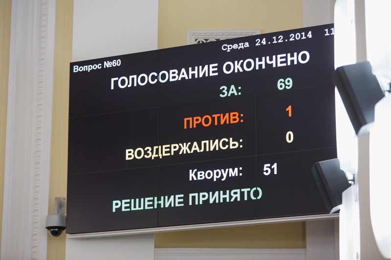 На баланс міста можуть передати стадіон «Динамо» і цирк