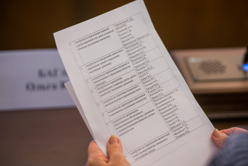 У Харкові визначили вулиці, що підлягають перейменуванню за законом про декомунізацію