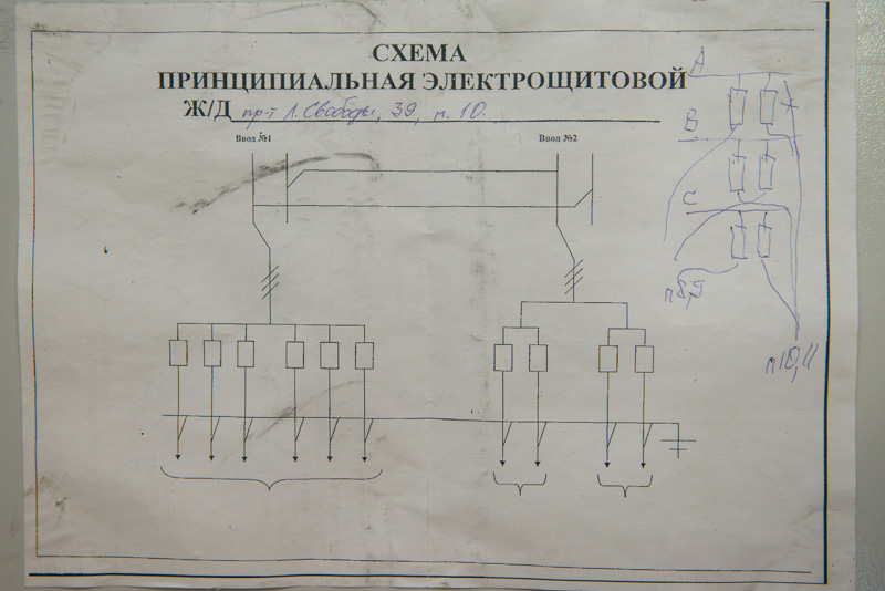 «Харківміськліфт» планує замінити усі проблемні електрощитові у житлових будинках Харкова