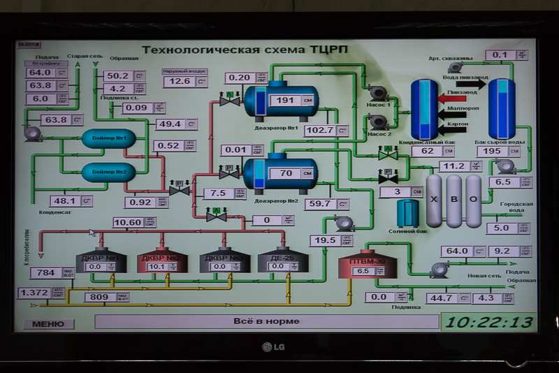 У «Харківських теплових мереж» з'явився філіал на Рогані