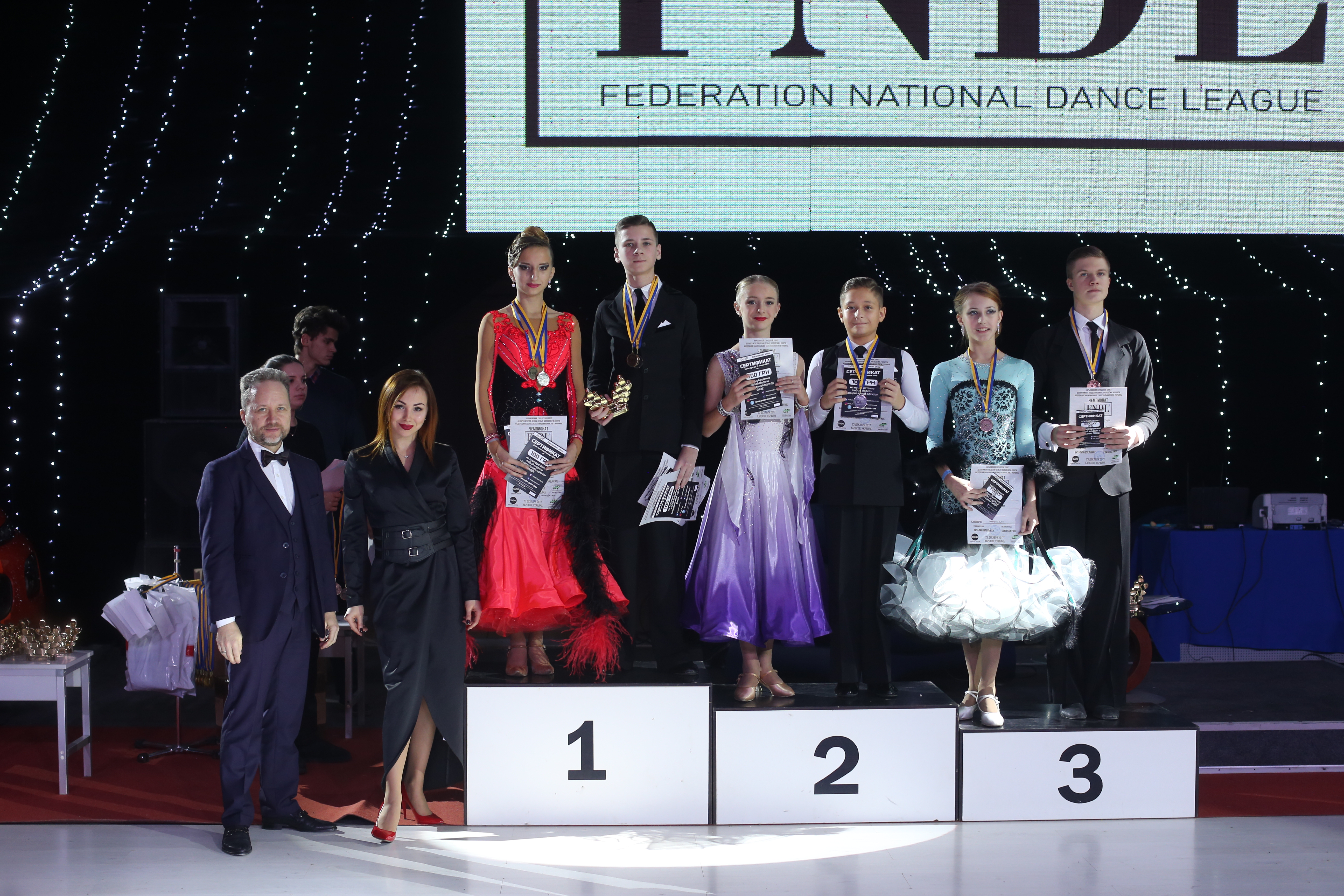 Харків'яни стали призерами чемпіонату світу з танців у Парижі