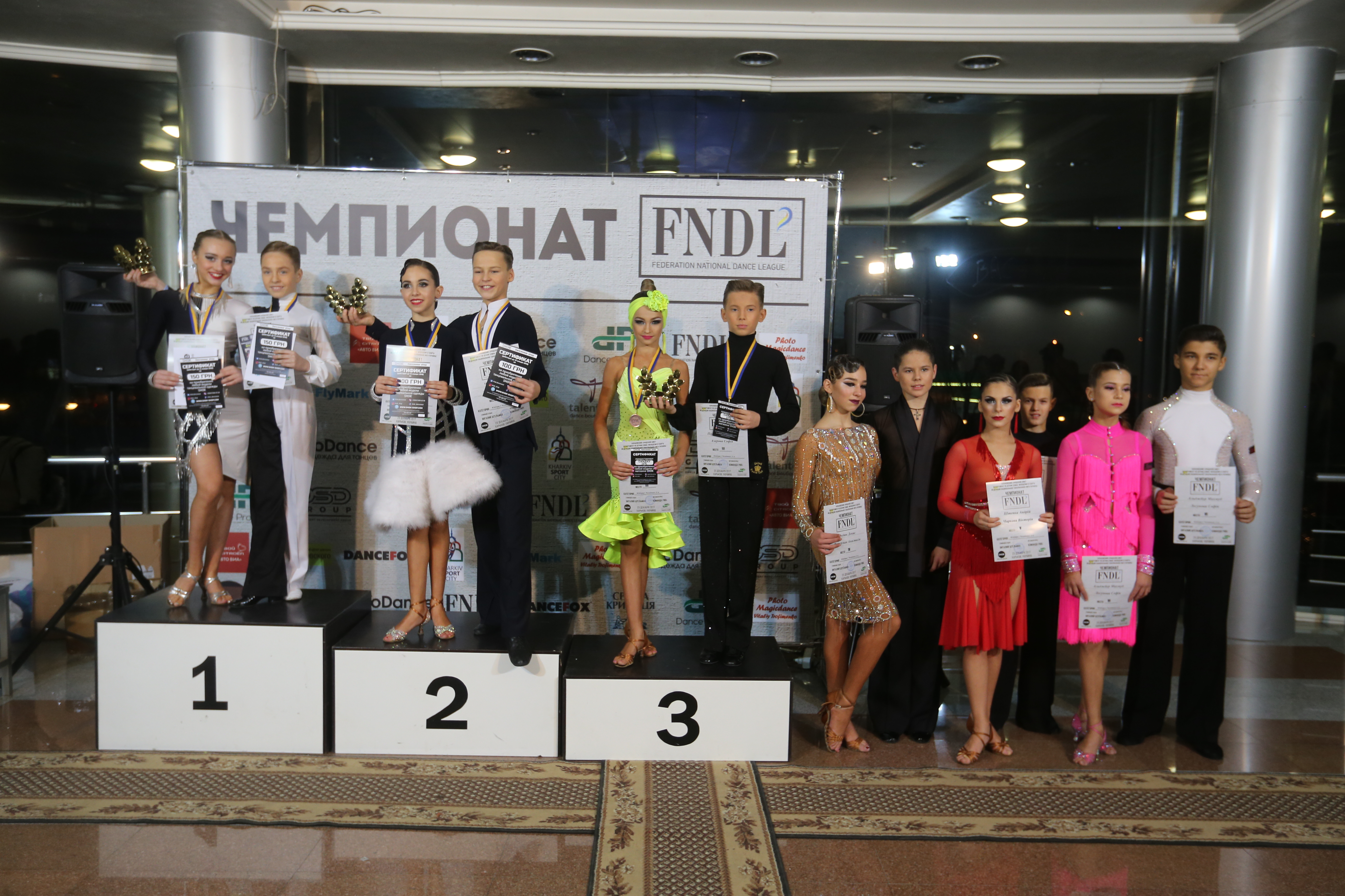Харків'яни стали призерами чемпіонату світу з танців у Парижі