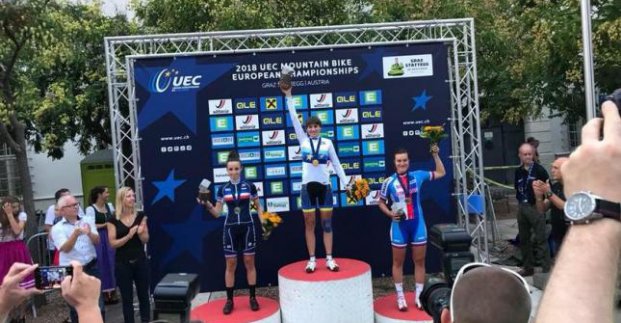 Велогонщиця з Харкова виборола «золото» чемпіонату Європи 