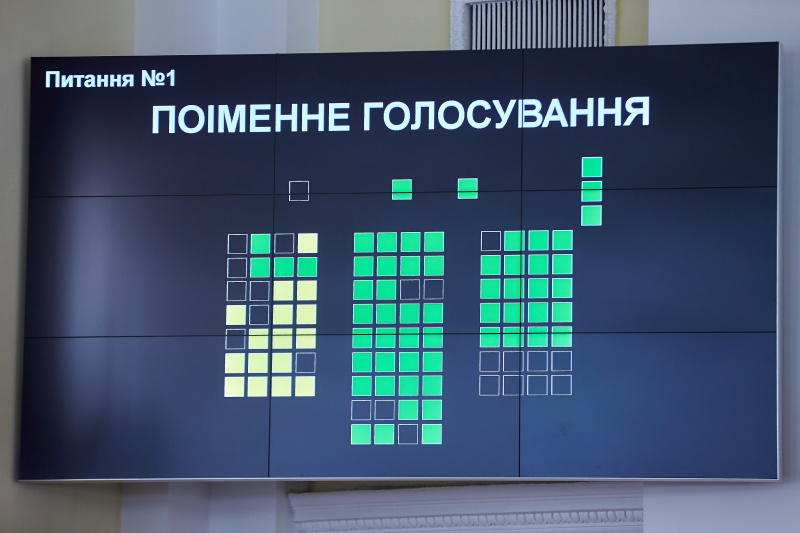 Харківська міськрада ухвалила звернення до Верховної Ради