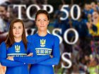 Харків'янки увійшли в десятку кращих футболісток світу