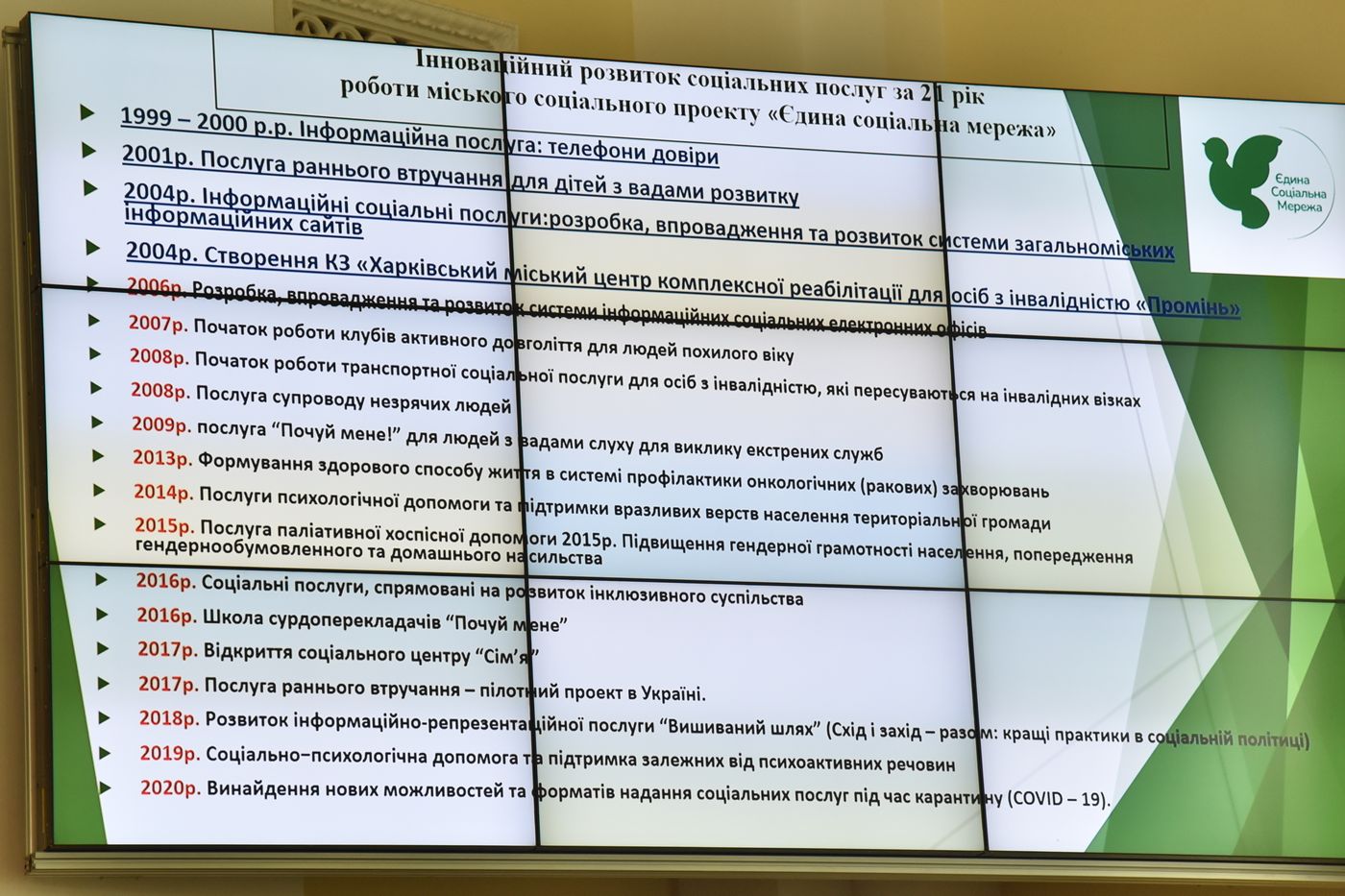 Працевлаштування слабозорих та допомога бездомним - у Харкові реалізують нові соціальні проєкти