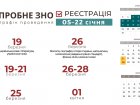 На пробне ЗНО зареєструвалося шість тисяч абітурієнтів