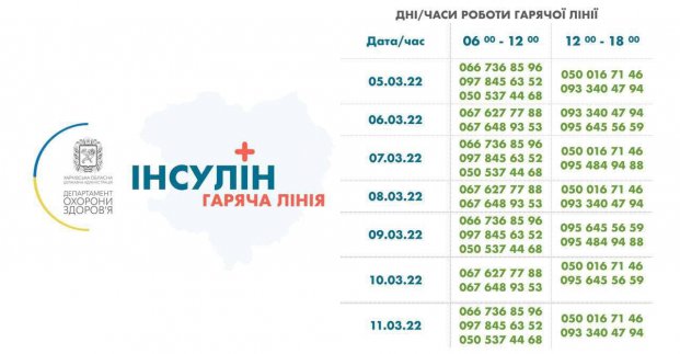 У Харкові розпочала роботу «гаряча лінія» щодо забезпечення інсуліном 