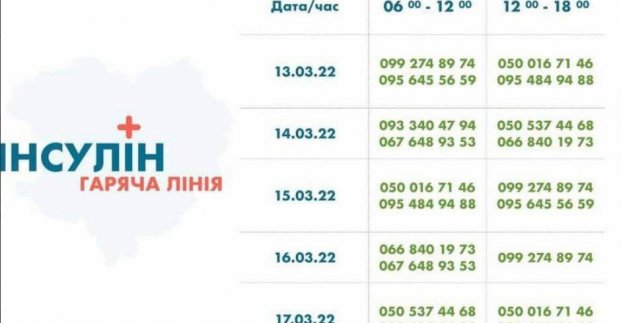 У Харкові працює гаряча лінія щодо забезпечення інсуліном (графік роботи)