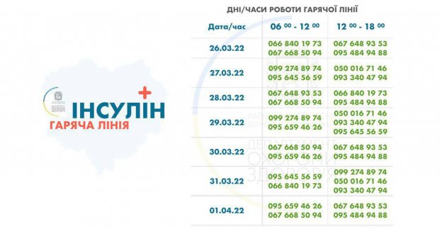 У Харкові продовжує працювати гаряча лінія щодо забезпечення інсуліном