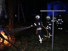 За добу піротехніки ДСНС ліквідували 259 боєприпасів