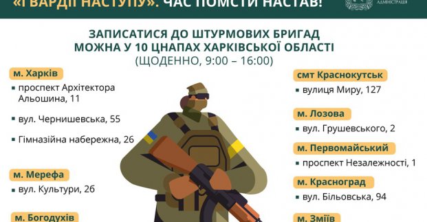 Жителі Харкова та області можуть записатися до «Гвардії наступу»