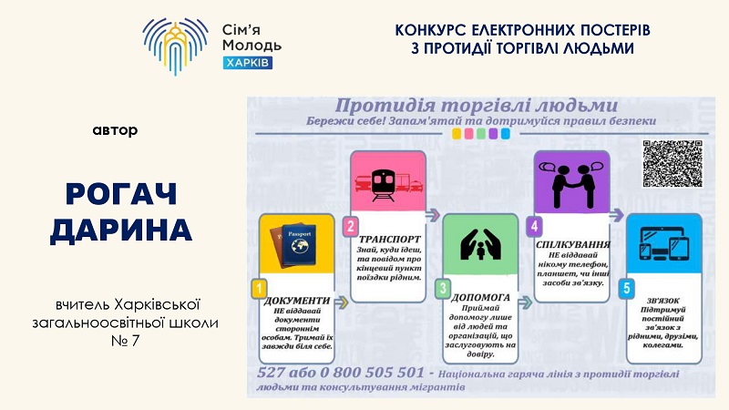 У Харкові підбили підсумки конкурсу постерів