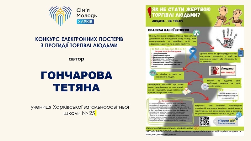 У Харкові підбили підсумки конкурсу постерів