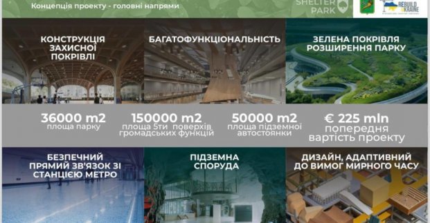 У Харкові планують збудувати безпечне підземне містечко