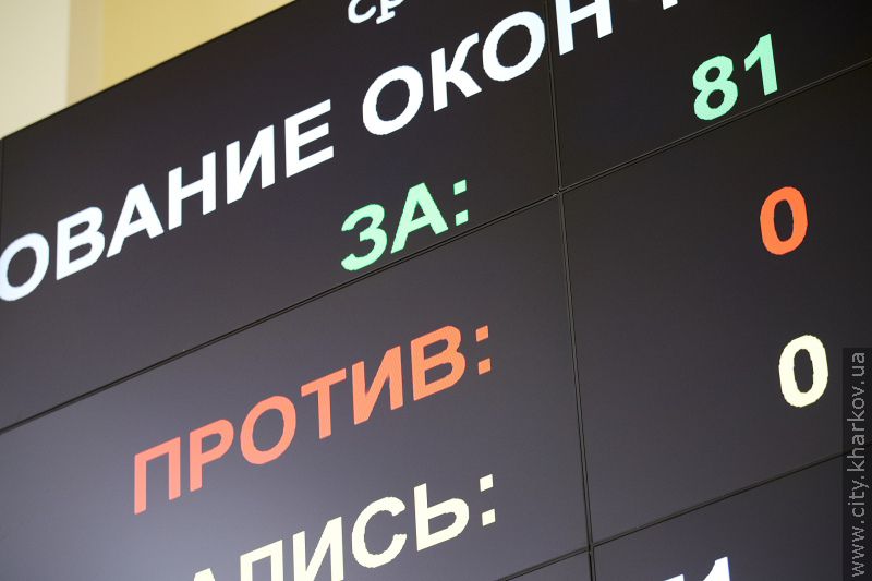 На притулок для бездомних тварин спрямують 3,6 мільйона гривень