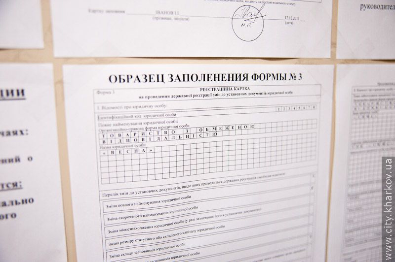 Торік зареєстрували бізнес майже 9 тисяч підприємців