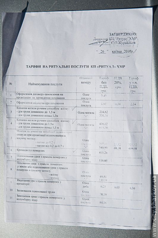 Усі послуги з поховання в Харкові надають за добу