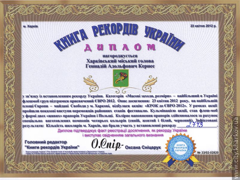 Харківські черлідери та волонтери встановили новий рекорд України (додано документ)