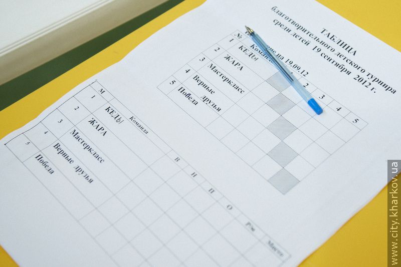 У Харкові проходить турнір з міні-футболу для вихованців дитбудинків
