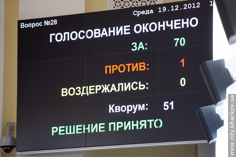 Затверджено бюджет міста Харкова на 2013 рік